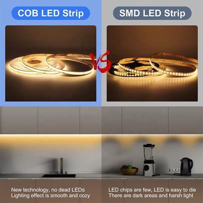 防水COB LEDストライプライト IP20/IP65 8mm 12V24V 320Leds 2700K 1センチメートルカット 3-