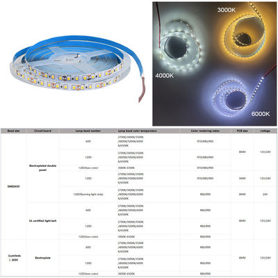 5v 8mm 3000K 320leds IP65 防水 1cm 1カット COB 柔軟 SMD2835 LEDストライプライト