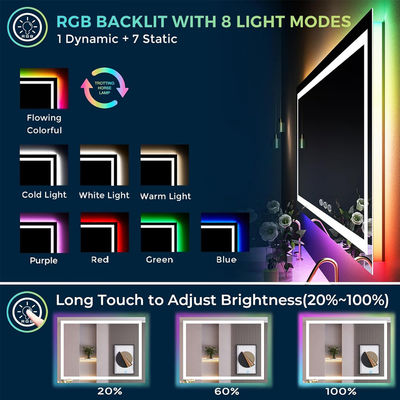 8mm 2811 60Ds DC12V RGB LEDライトストリップ