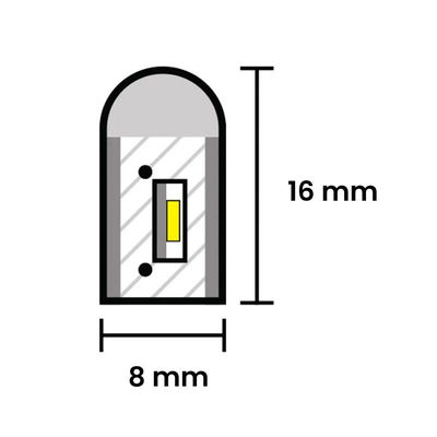 IP65 防水 ブルー LED ネオンフレックス 120 LED/M 40 °C の作業温度