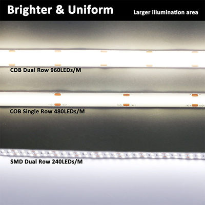 高密度 8mm10mm 320leds 6500K ホワイト COB LEDストリップライト インダースデコレーション