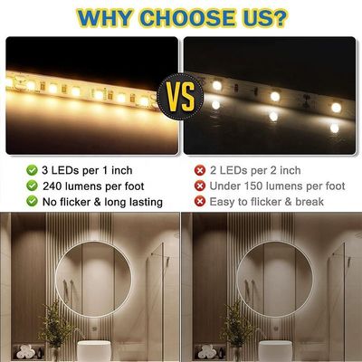 8mm 240leds 6500K 冷白 SMD2835 リモコンスイッチモード付き LEDストライプライト