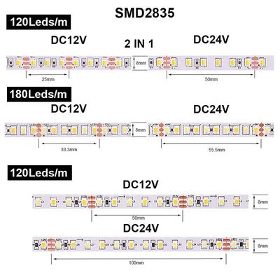240leds 8mm 12V 24V UL リストド ダブルカラー COB SMD2835 LEDストライプライト 商業用照明