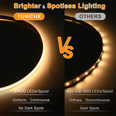 電気プレート COB 24v COB 576Ds 8mm LEDライトストライプ