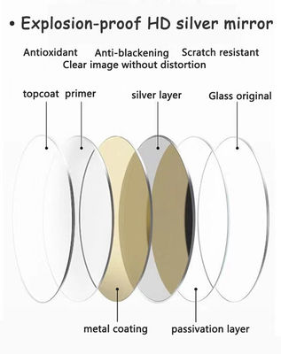 トッチスクリーンと霧のないデザインのLarge Sensor Switch LED浴室鏡