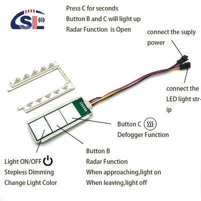カスタマイズ可能な 12V/24V 5A 60W/120W ラダー PIR モーションセンサー ライト スイッチ LED 光源 1NO/1NC スイッチ コンビニ 浴室