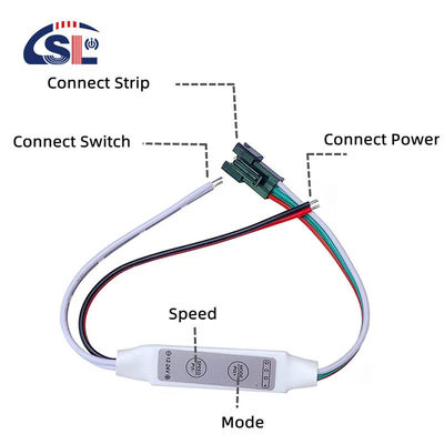 リビングルームのRGB制御 LED照明 yes DC 12V/24V 3A/5A