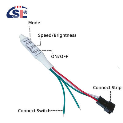 リビングルームのRGB制御 LED照明 yes DC 12V/24V 3A/5A
