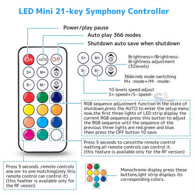 WS2812B WS2811 RGB LED ピクセルライトストライプ出力 3Pin 5V-24V