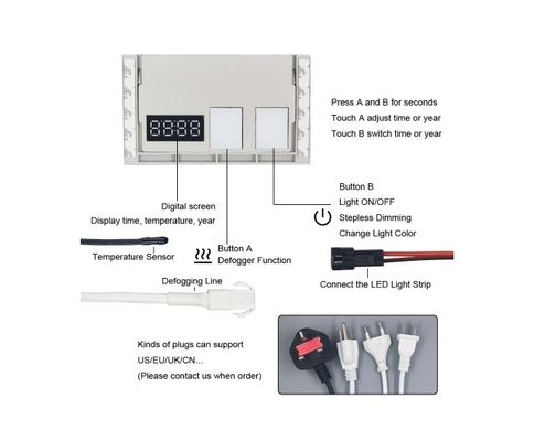 電圧 90V 250VAC ミニ 単色/三色 LED タッチセンサー スイッチ 12W/24W/36W