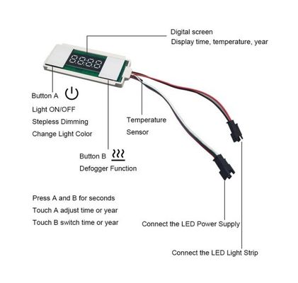 LED ON/OFF/Dimmer機能 12V 5A 60W トッチセンサー スイッチ バスルームミラー