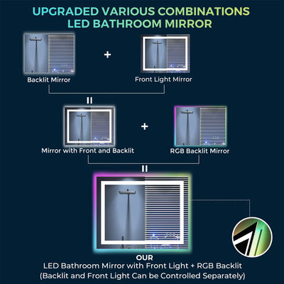 触覚センサー 103g DC 12V 5A 60W デフガーパッド ミラー RGB LED ステップレスディミング 3 ボタン制御スイッチ